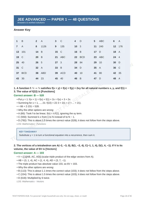 Solutions preview