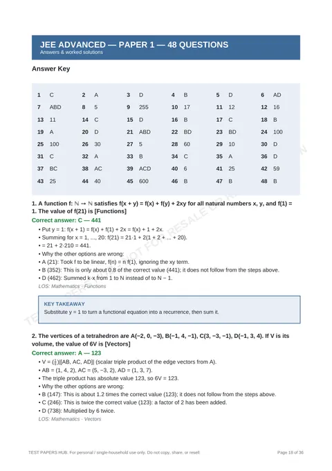 Solutions preview