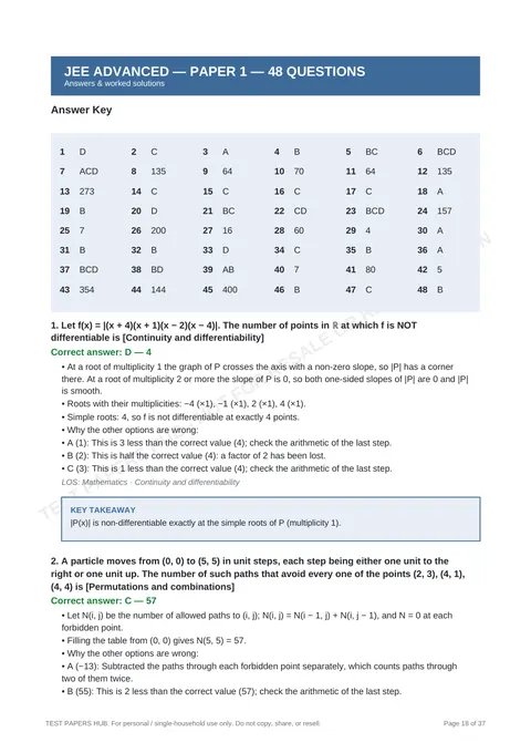 Solutions preview