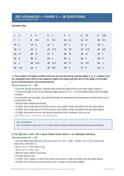 Solutions preview