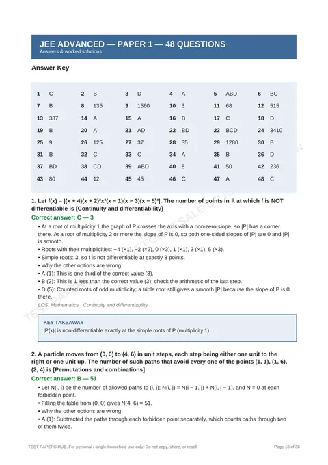 Solutions preview