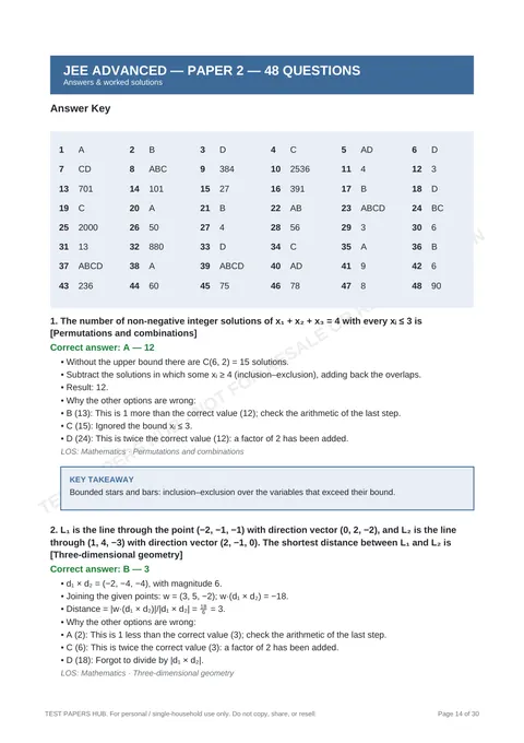 Solutions preview