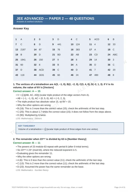 Solutions preview