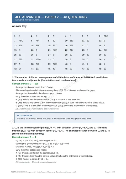 Solutions preview
