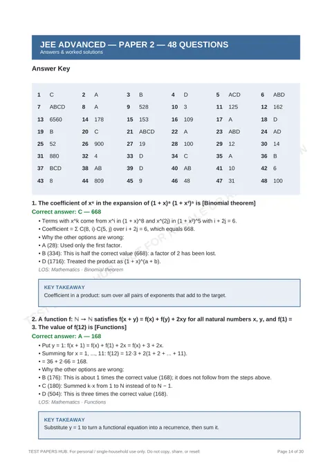 Solutions preview