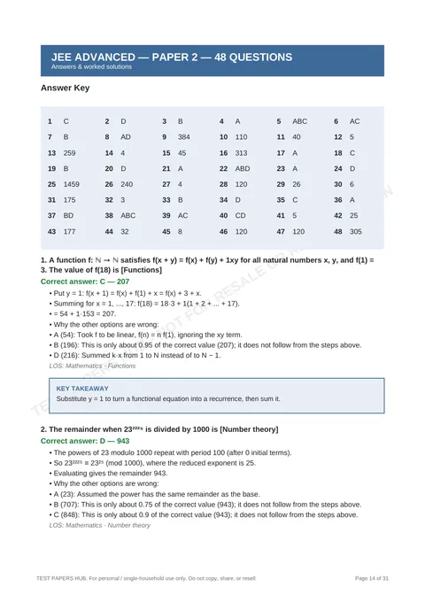 Solutions preview