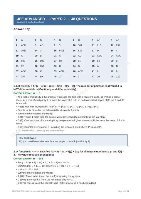 Solutions preview