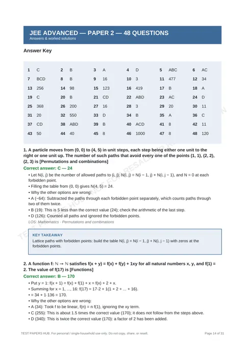 Solutions preview