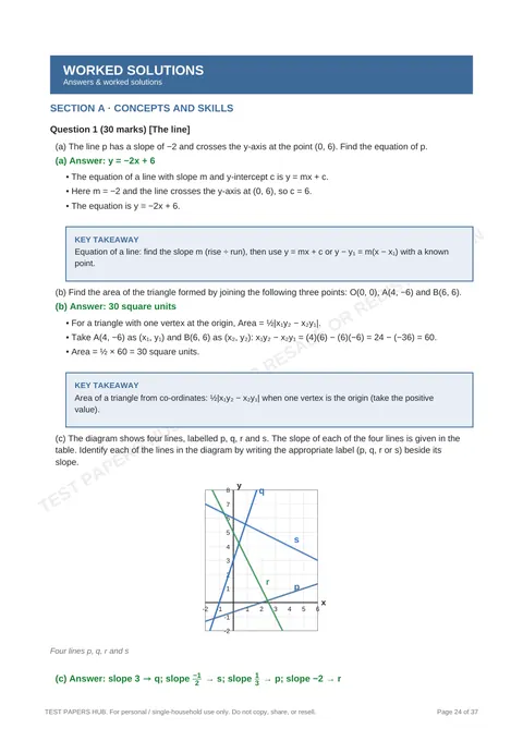Solutions preview