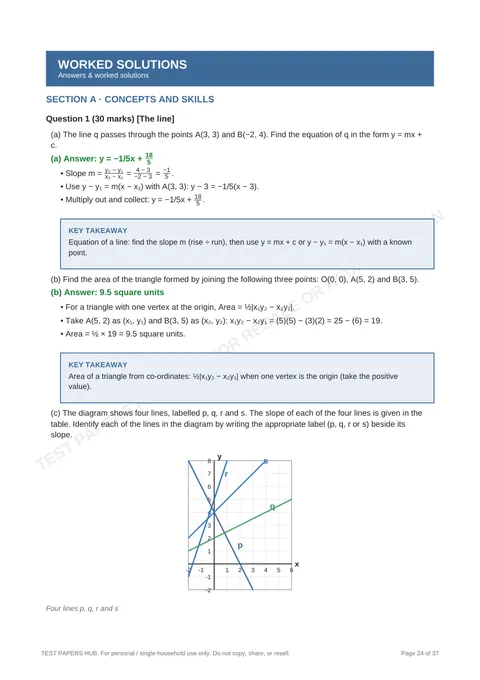 Solutions preview