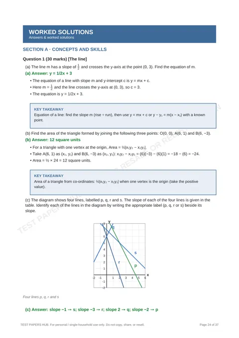Solutions preview