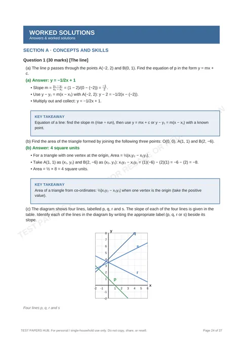 Solutions preview