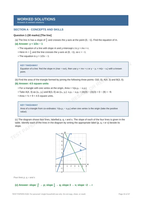 Solutions preview