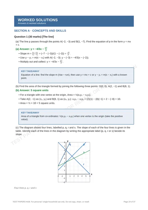 Solutions preview