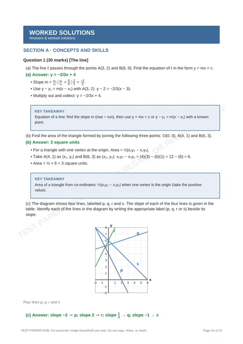 Solutions preview