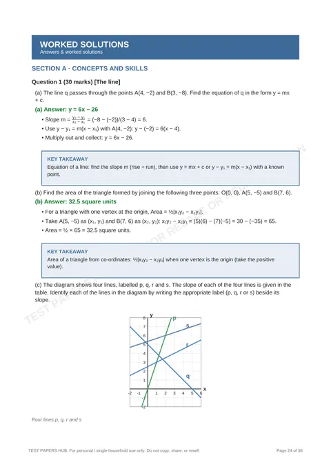 Solutions preview