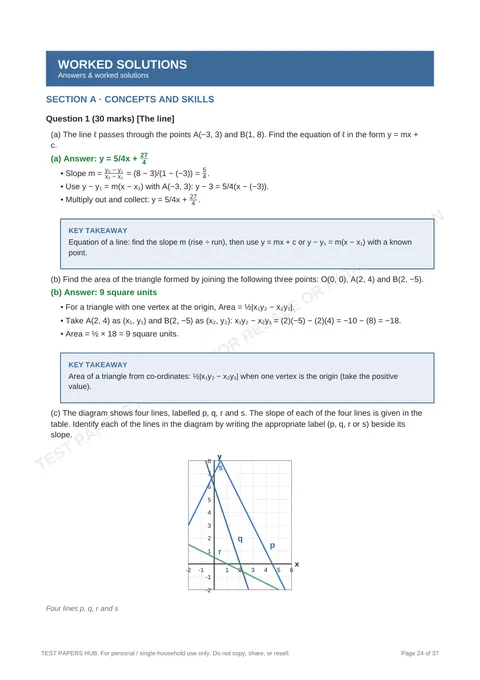 Solutions preview