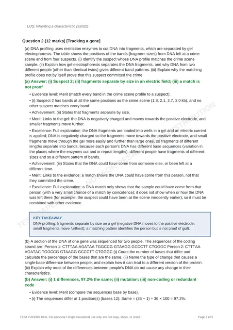 Solutions preview