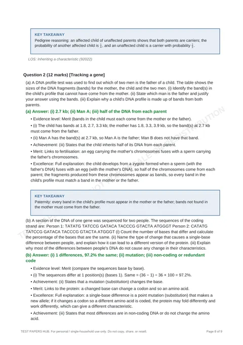 Solutions preview