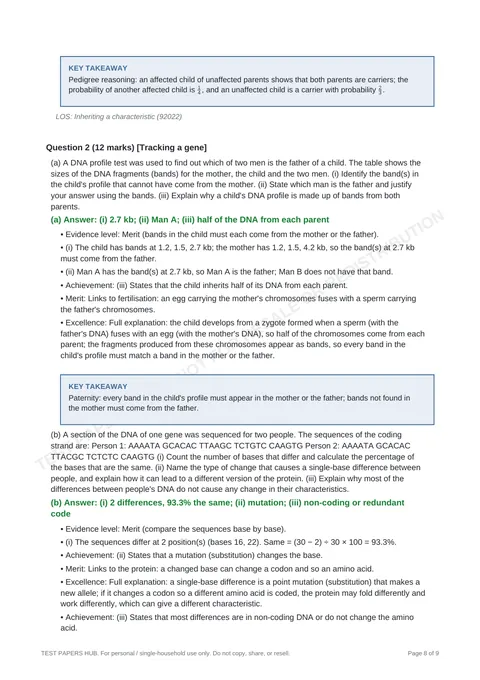 Solutions preview