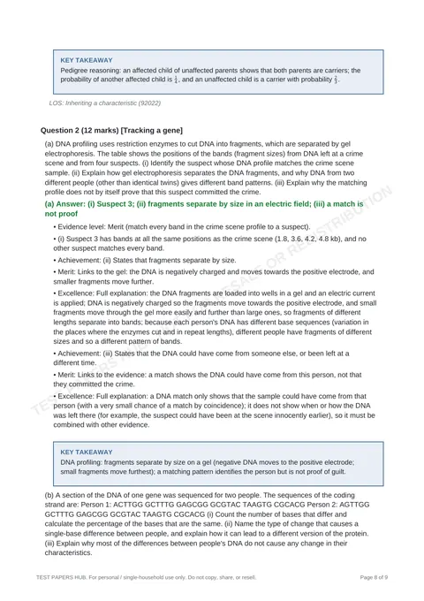 Solutions preview