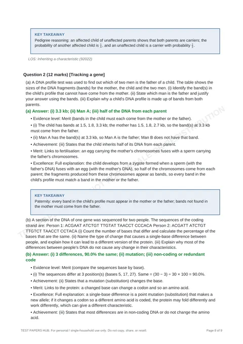 Solutions preview