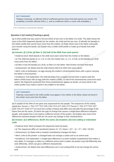 Solutions preview