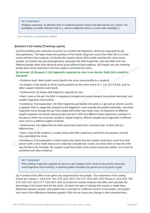 Solutions preview