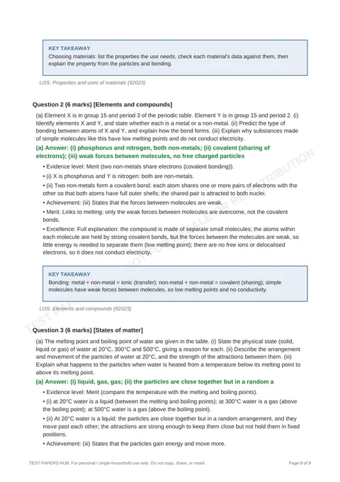 Solutions preview