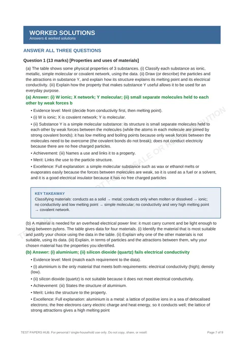 Questions preview