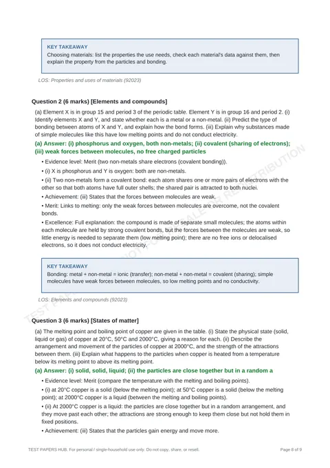Solutions preview