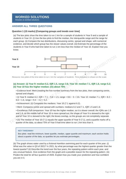 Questions preview