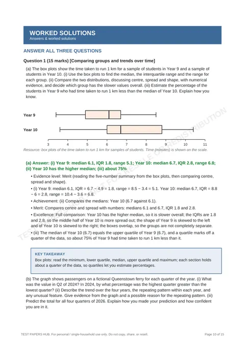 Questions preview
