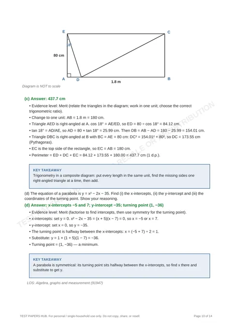 Solutions preview