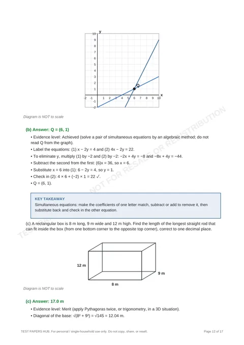 Solutions preview