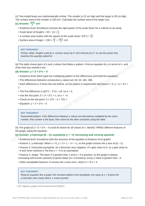 Solutions preview