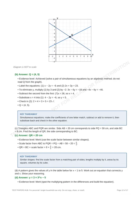 Solutions preview