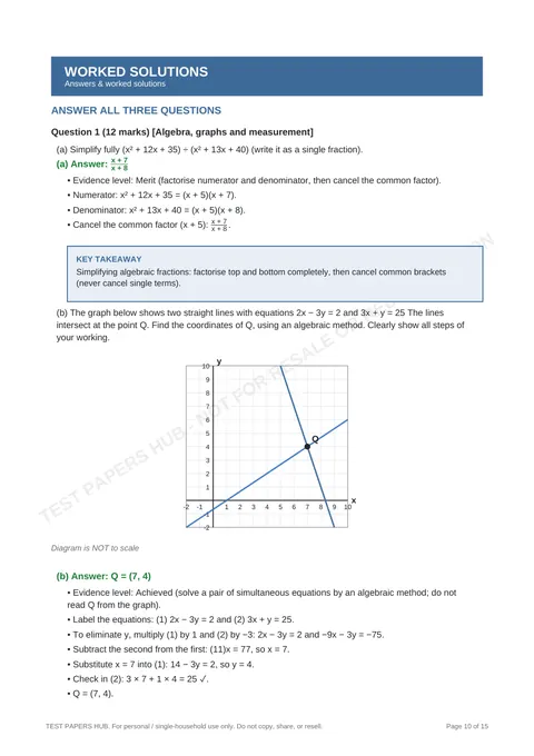 Questions preview