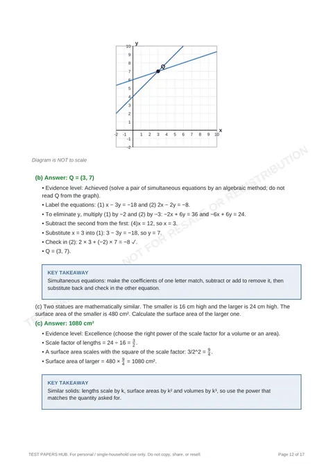 Solutions preview