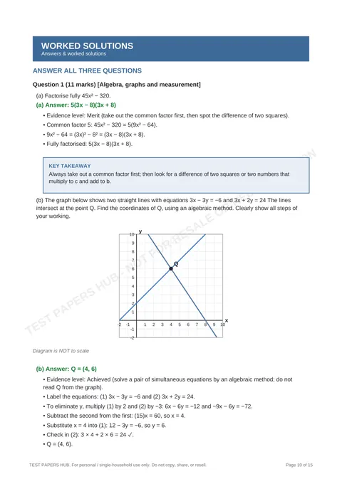 Questions preview