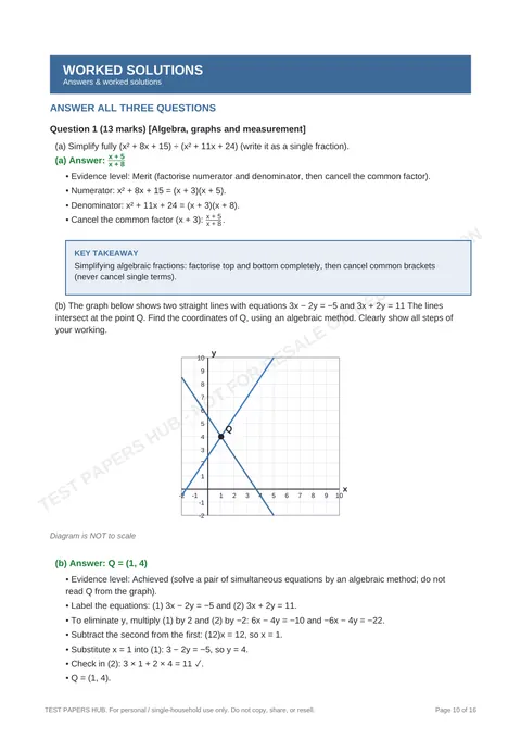 Questions preview