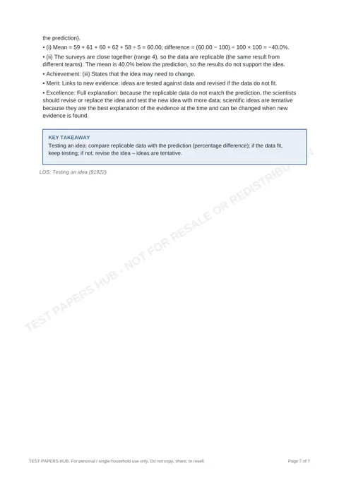 Solutions preview