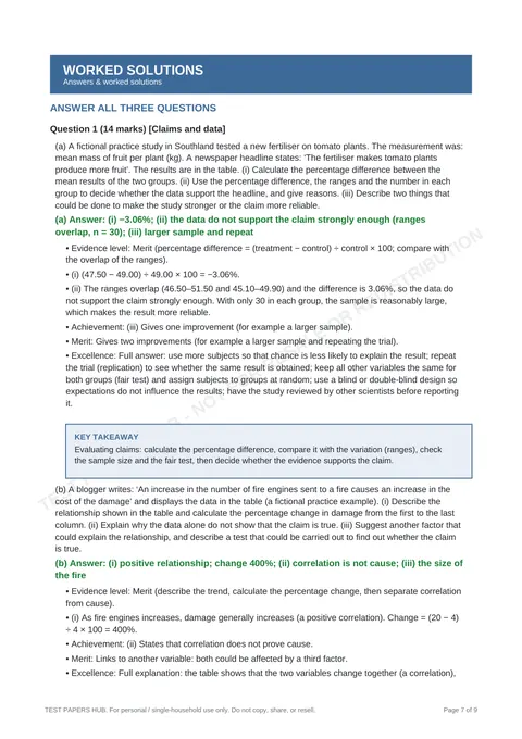 Questions preview