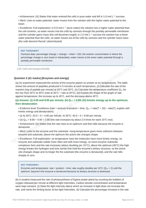 Solutions preview