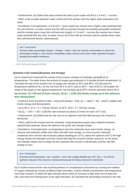 Solutions preview