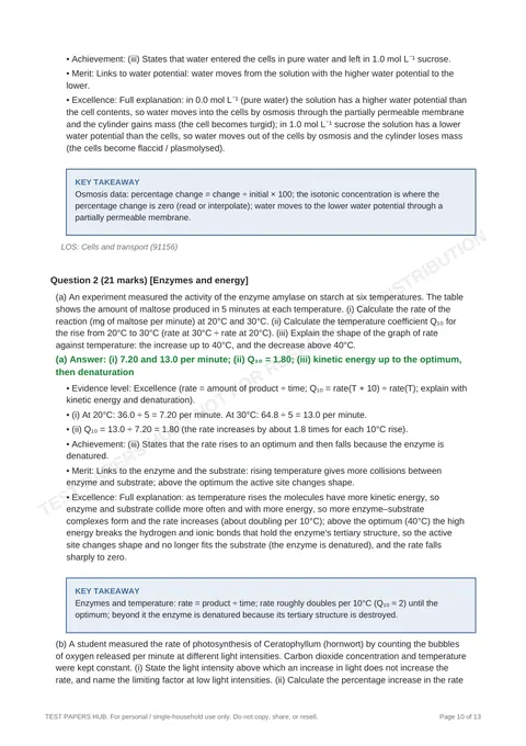 Solutions preview