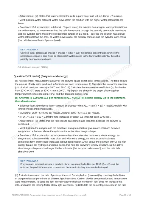Solutions preview