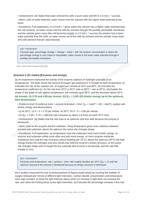 Solutions preview