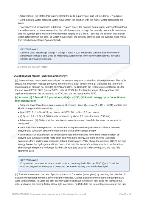Solutions preview