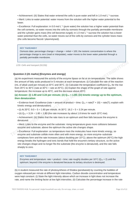 Solutions preview